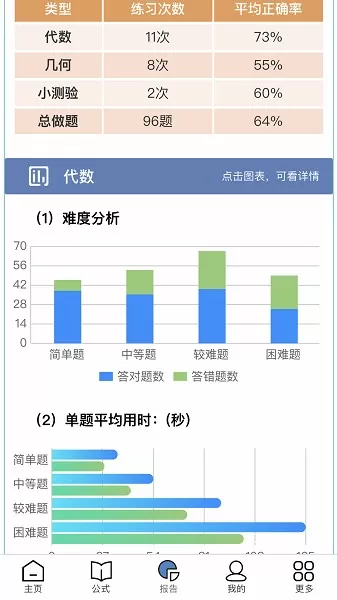 初中数学宝典下载最新版本