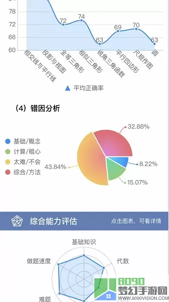 初中数学宝典下载最新版本