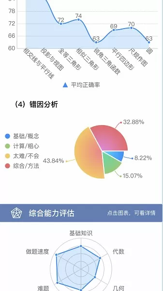 初中数学宝典下载最新版本