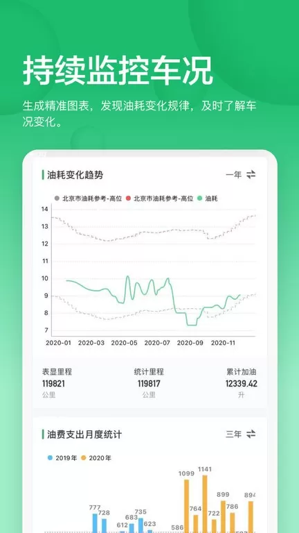 小熊油耗手机版下载