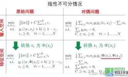 遮天传哪个职业厉害