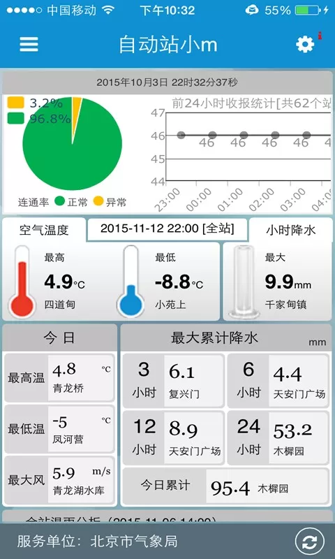 自动站小mapp下载