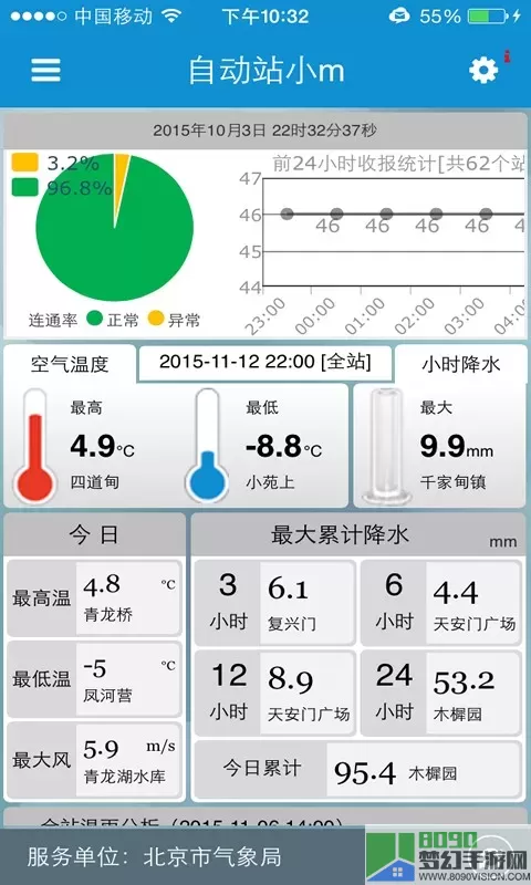 自动站小mapp下载