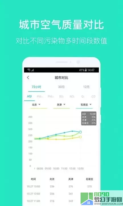 空气质量发布最新版本下载