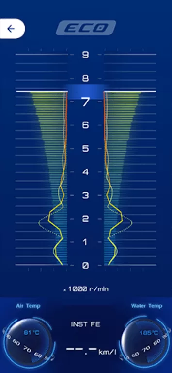 Y-Connect老版本下载