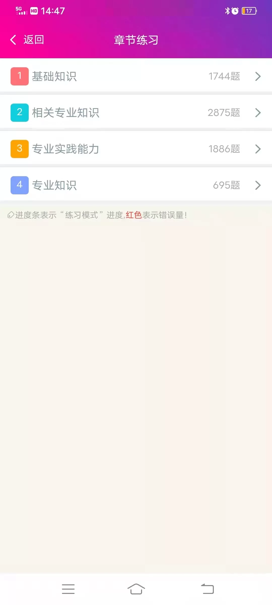 普通外科主治医师总题库免费版下载