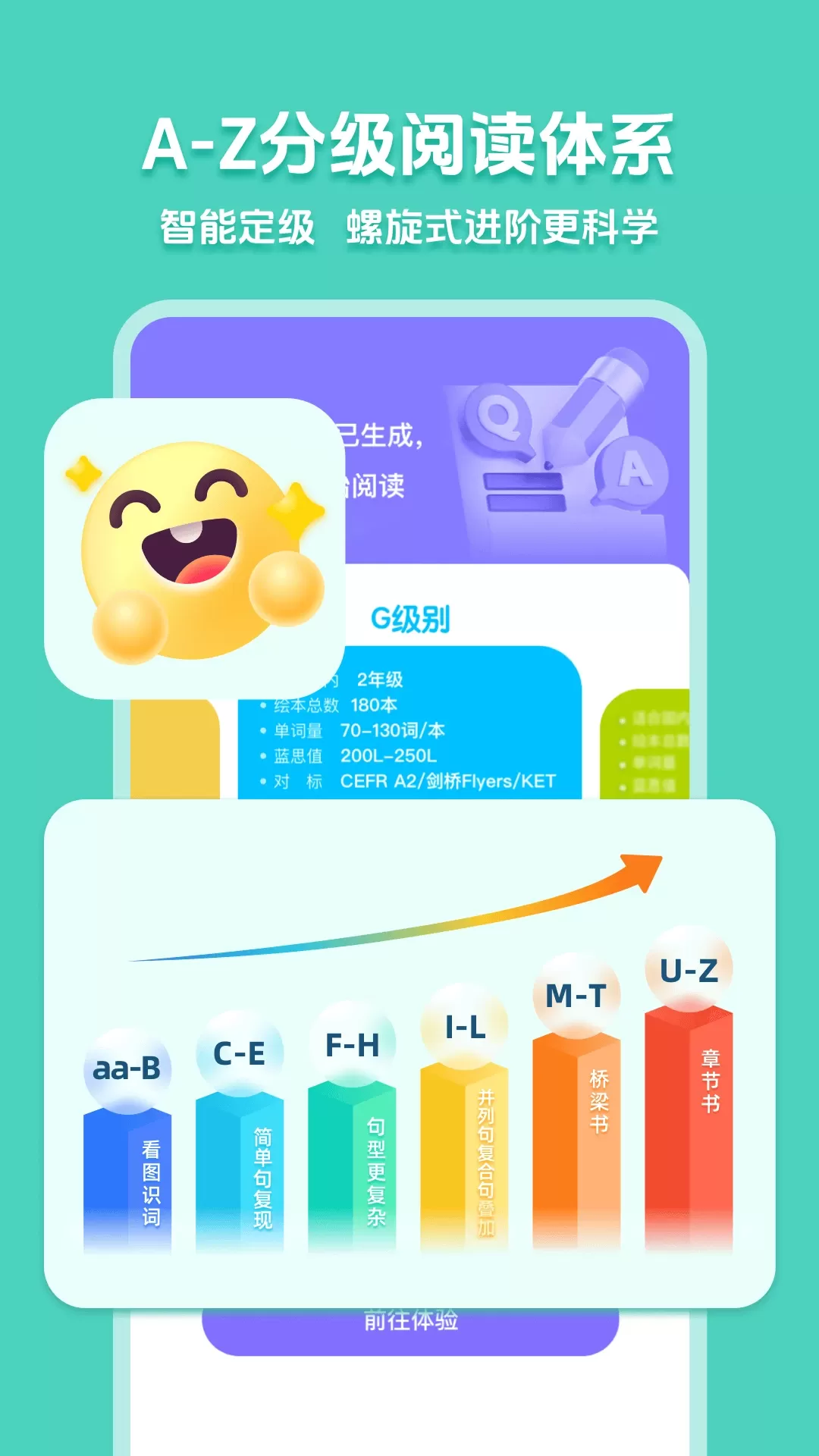 51Talk阅读下载免费