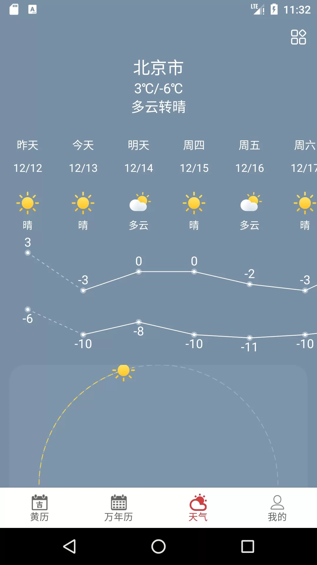 掌上黄历最新版本