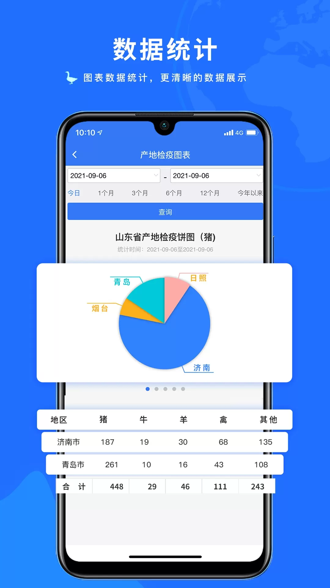 鲁牧云官网版app