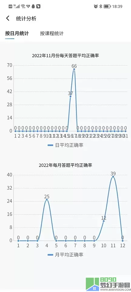 南琼考试系统移动客户端官网版旧版本