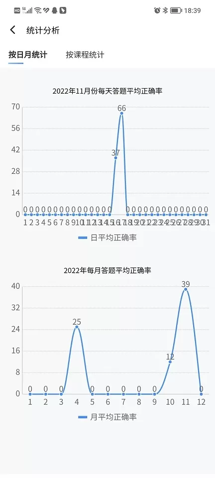 南琼考试系统移动客户端官网版旧版本