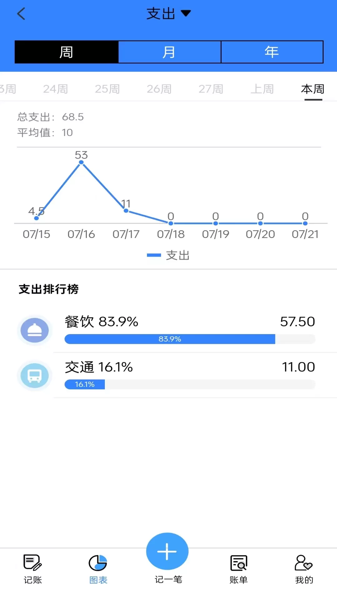 乐卡优选下载免费版