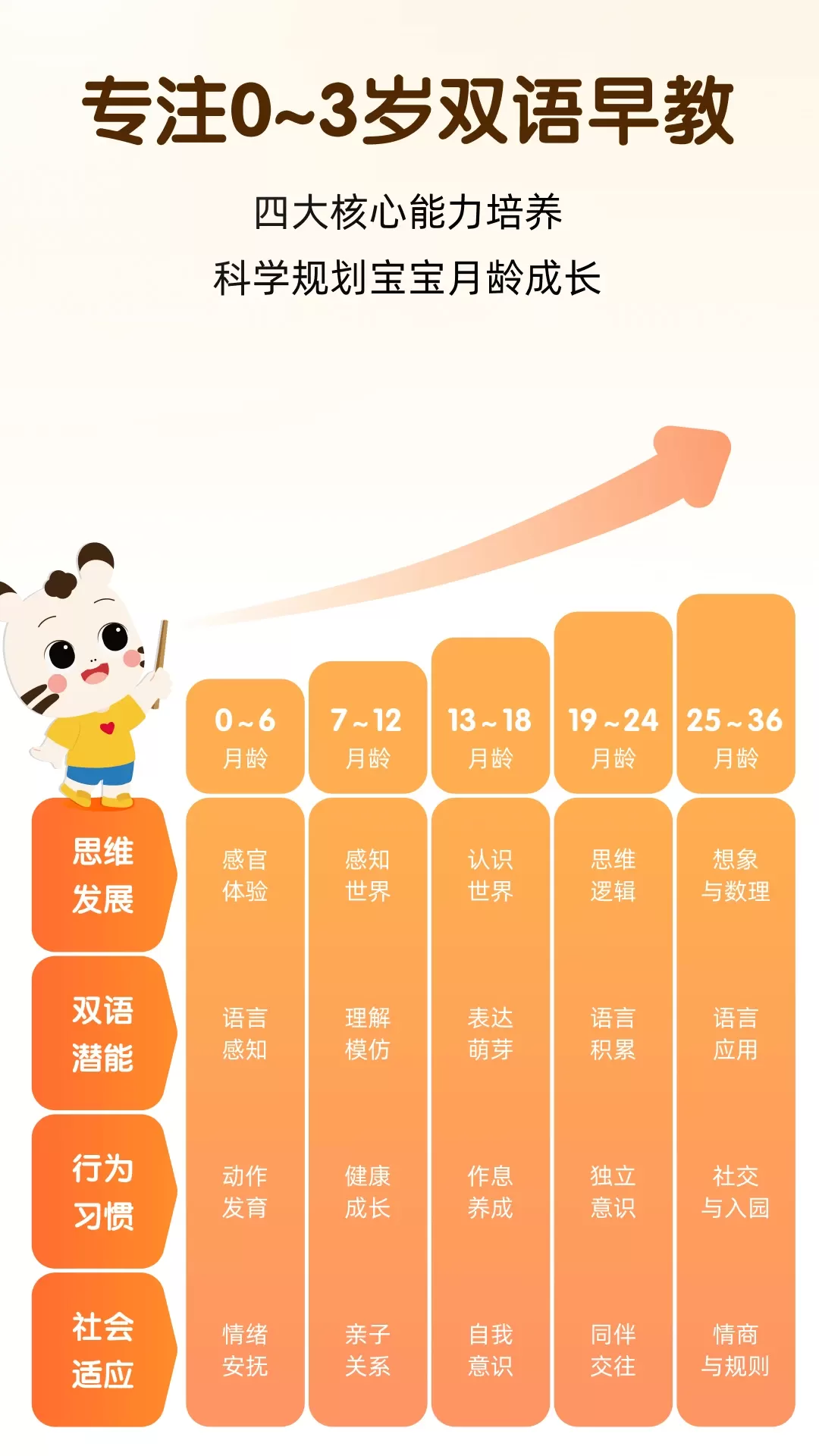 小斑斑2024最新版