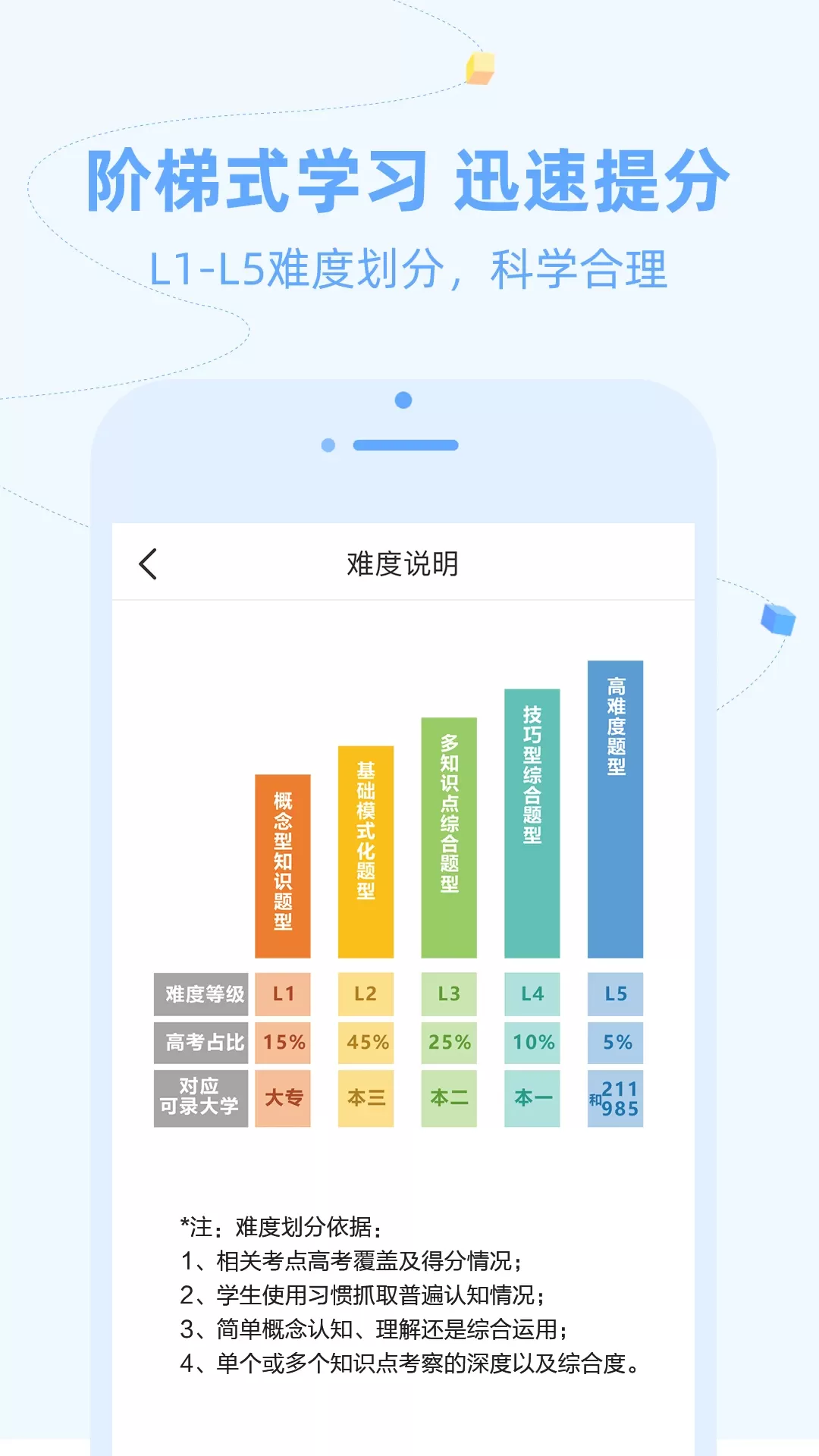 逗你学安卓最新版