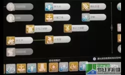 ro手游 驱魔牧师加点