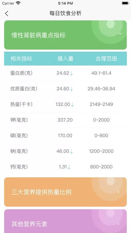 信泰慧智慢性肾病管理软件下载手机版