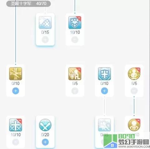 ro手游练级攻略