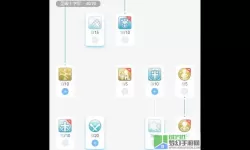 ro手游练级攻略