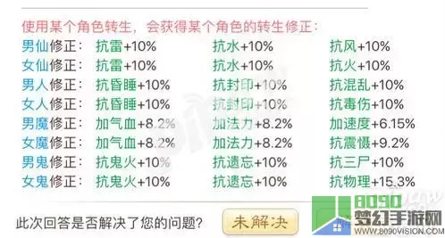 大话西游2手游男鬼加点