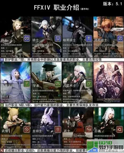 ff14新人职业推荐