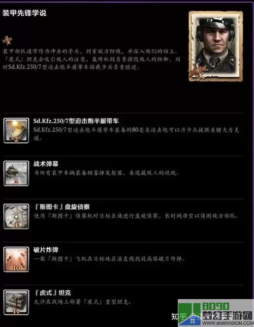 英雄连2德军兵种图鉴